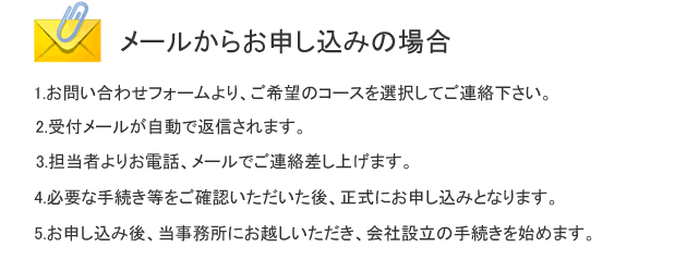メールからお申し込みの場合